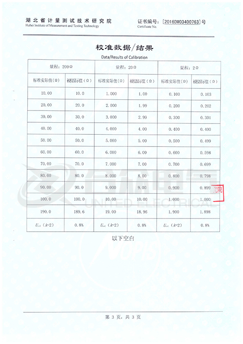 接地電阻測(cè)試儀標(biāo)準(zhǔn)證書